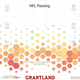 Illustration for article titled Where NFL Quarterbacks Throw, Visualized